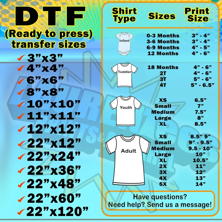 DTF transfer by size: When to use size-based transfers